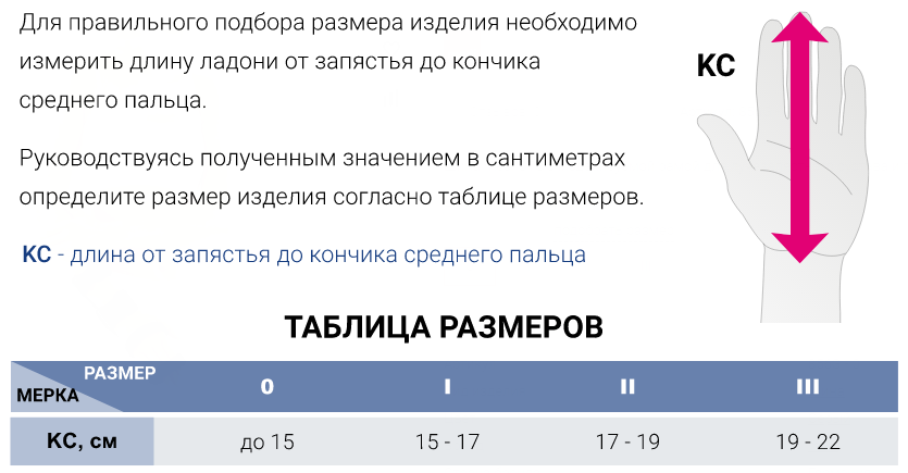 Ортез на лучезапястный сустав 856G Medi, сильная фиксация купить в OrtoMir24
